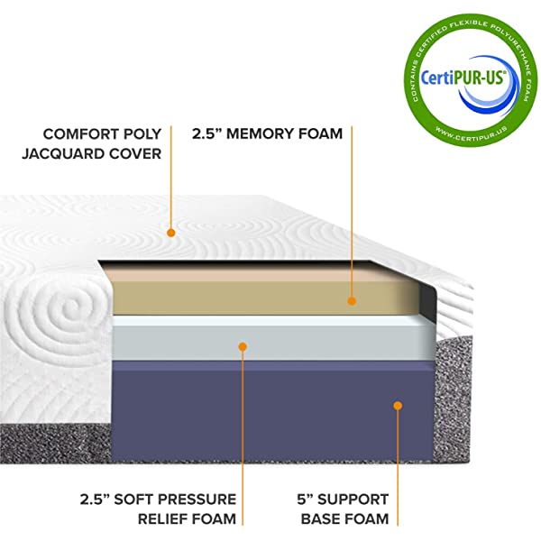 Best Price Mattress 10 Inch Memory Foam Mattress, Calming Green Tea Infusion, Pressure Relieving, Bed-in-a-Box, CertiPUR-US Certified, Full Full 10