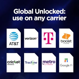 global unlocked: use on any carrier