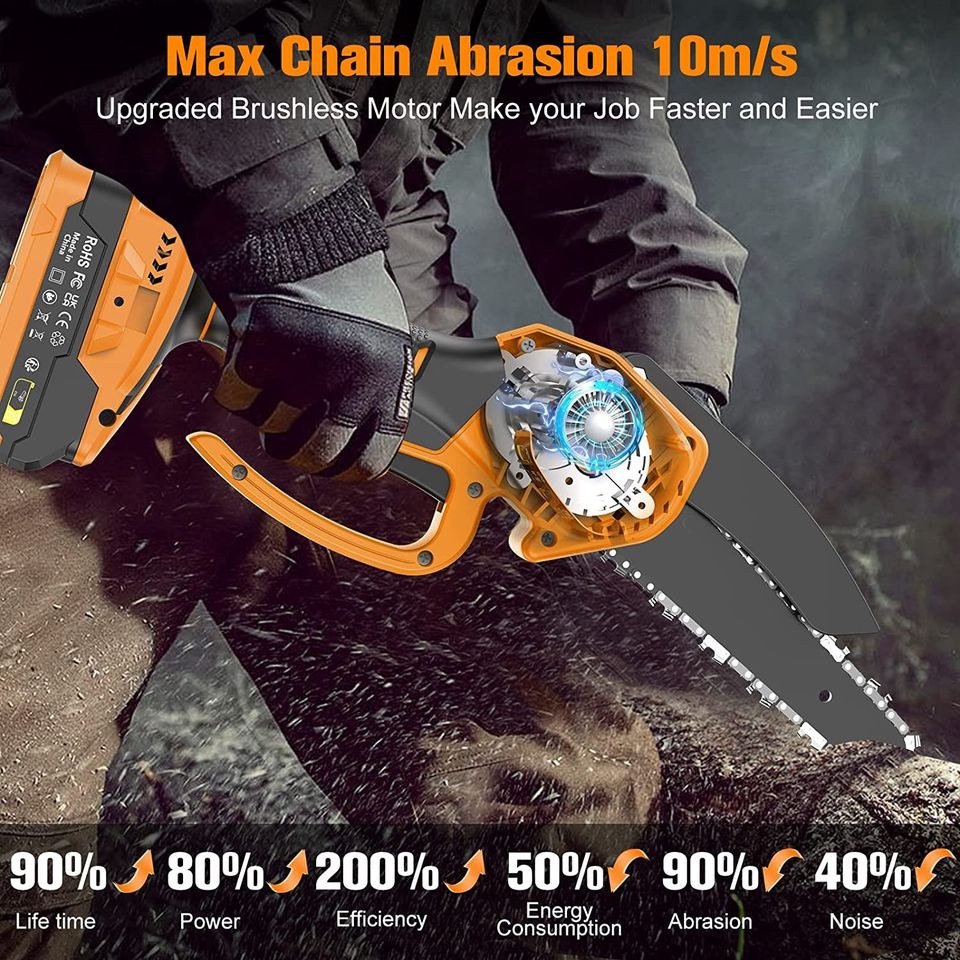 Mini 6 Pro Chainsaw , Cordless Chainsaw Brushless 2 Batteries, heavy duty. IB3