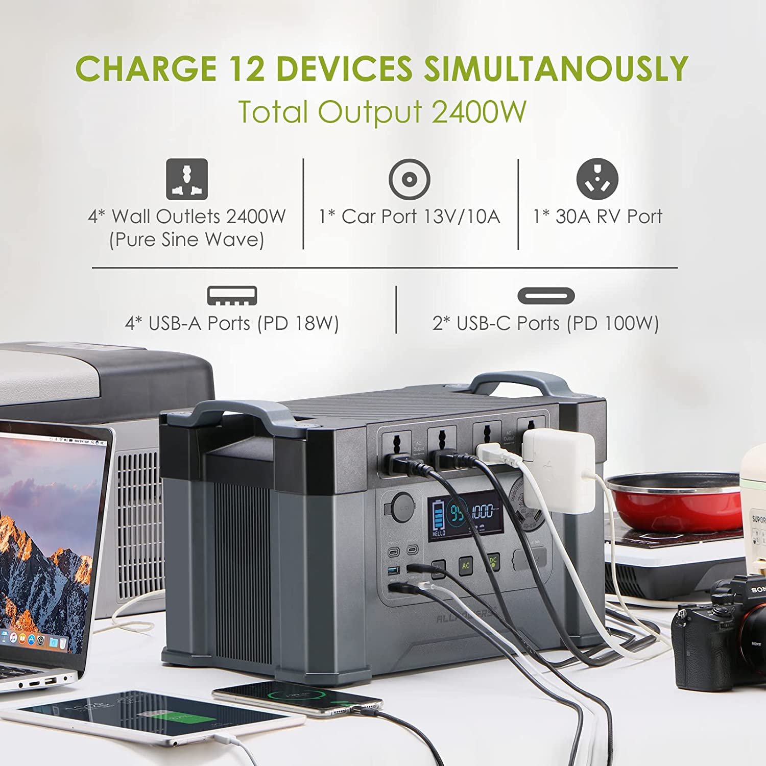 ALLPOWERS MPPT Solar Generator S2000 Pro, 2400W 1500wh Portable Power Station with 2* 200W