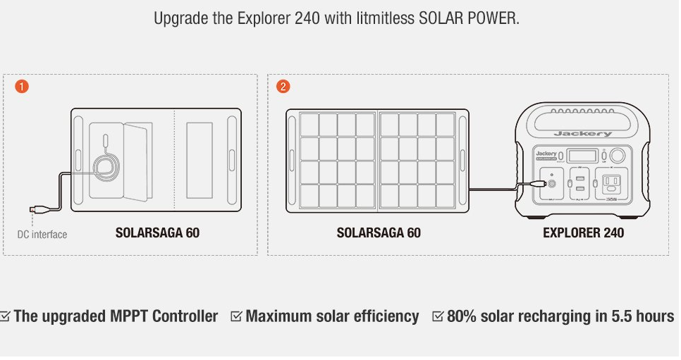 Jackery Solar Generator 240, 240Wh Backup Lithium Battery, 110V200W Pure Sine Wave AC Outlet, Solar Generator for Outdoors Camping Travel Hunting Emergency