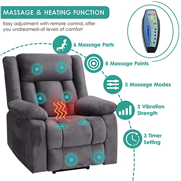 BINGTOO Power Lift Recliner Chair with Massage and Heat, Electric Fabric Vibration Massage Sofa for Elderly/Adult for Living Room, Lounge Sofa with Remote Control & USB, Velvet Blue