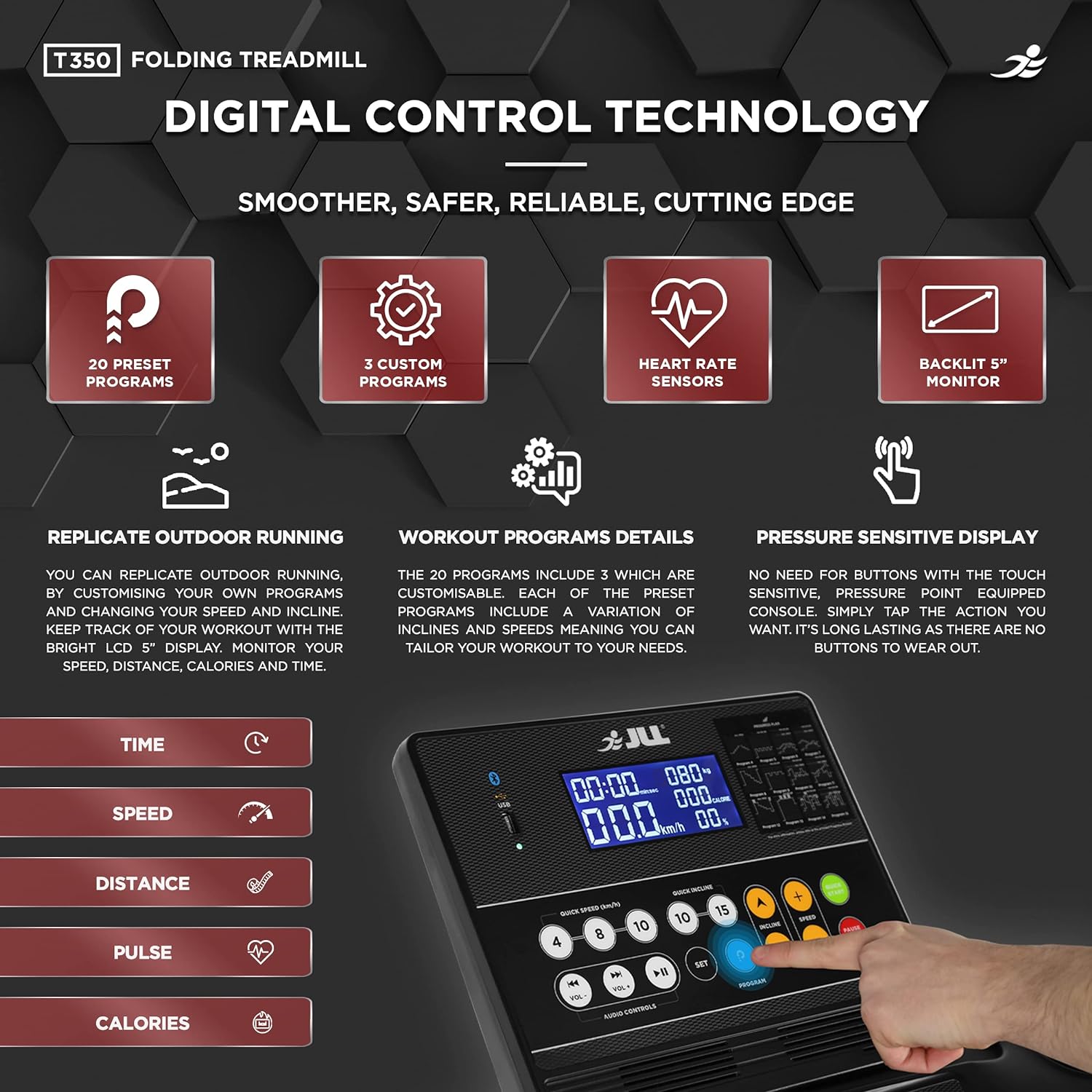 JLL T350 Digital Folding Treadmill, 2024 New Generation Digital Control 4.5HP Motor, 20 Incline Levels,0.3km/h to 18km/h, 20 Programmes, Bluetooth & Speakers, 2-Year Parts&Labor, 5-Year Motor Cover