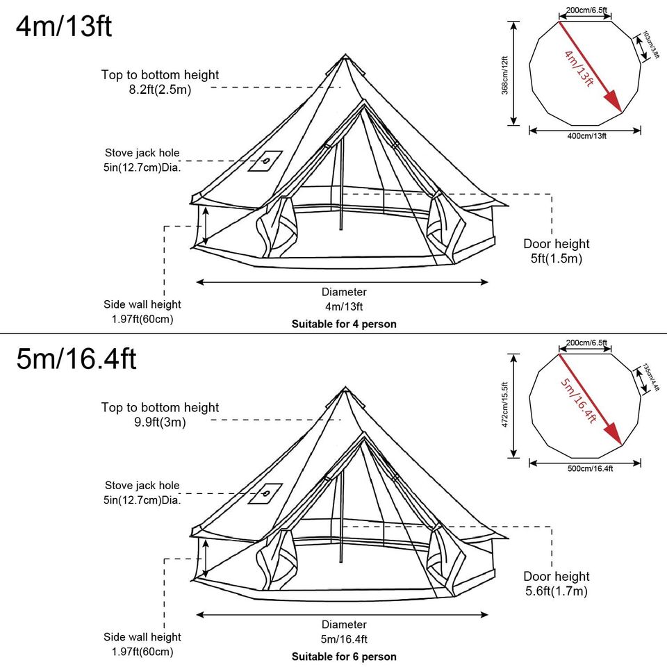 Breathable 100% Cotton Canvas Bell Tent, Waterproof Large Tents w Sturdy Center & Door Pole.