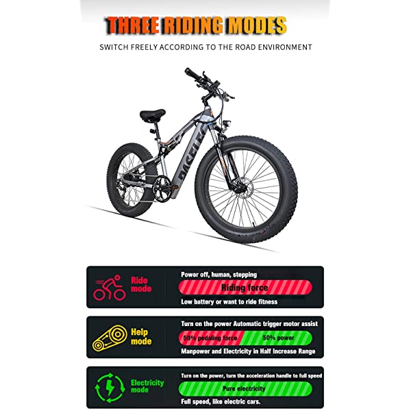 PASELEC Electric Mountain Bike for Adults Electric Bike 4.0 Fat Tire E-Bikes with 48V 14.5ah Hidden Removable Lithium Battery 48V 750W Motor, 9-Speed Gears Full-Suspension E-MTB Gray 14.5ah Battery