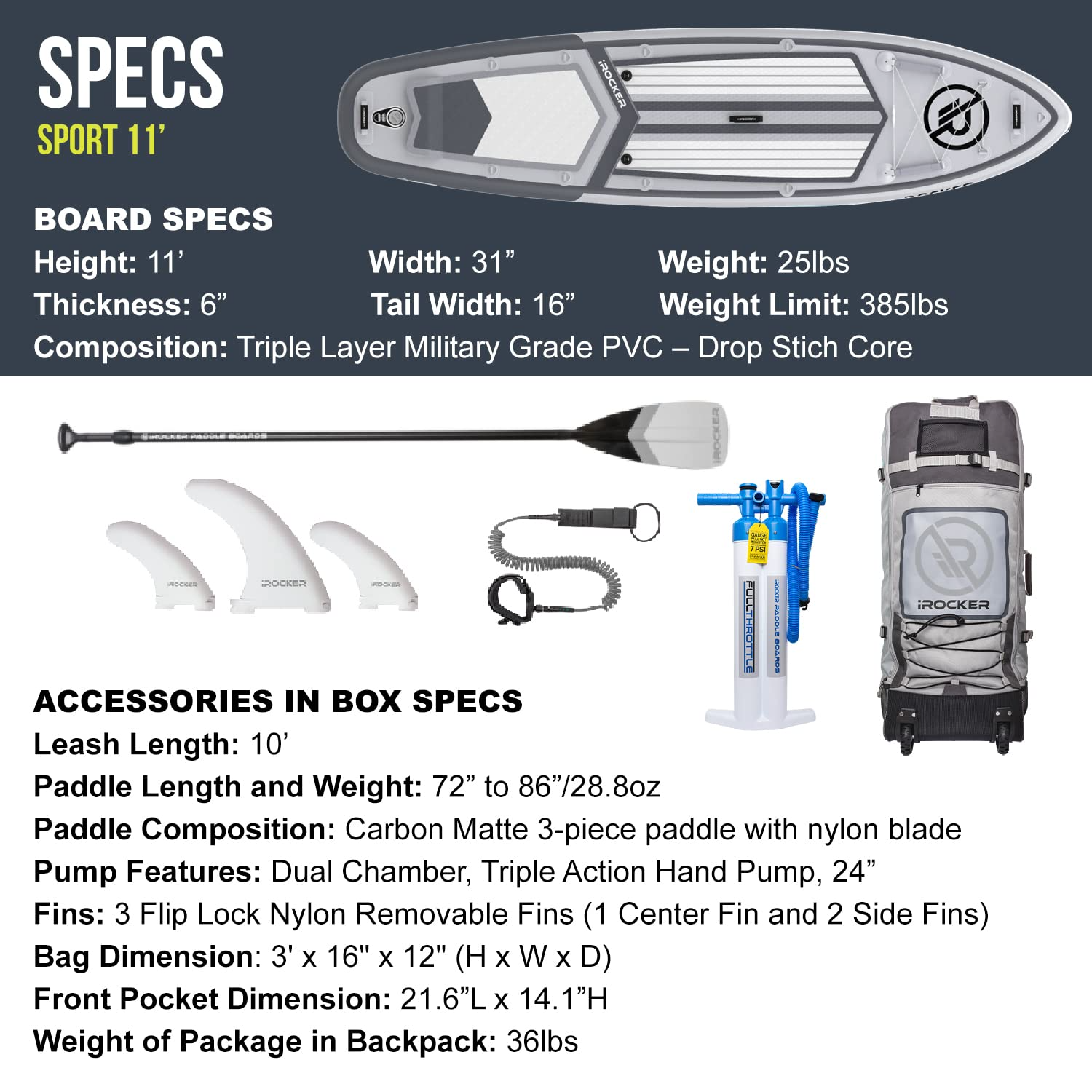 【Sports&Outdoors】【BS】Inflatable Stand Up Paddle Board with Premium SUP Accessories, Pump & Backpack