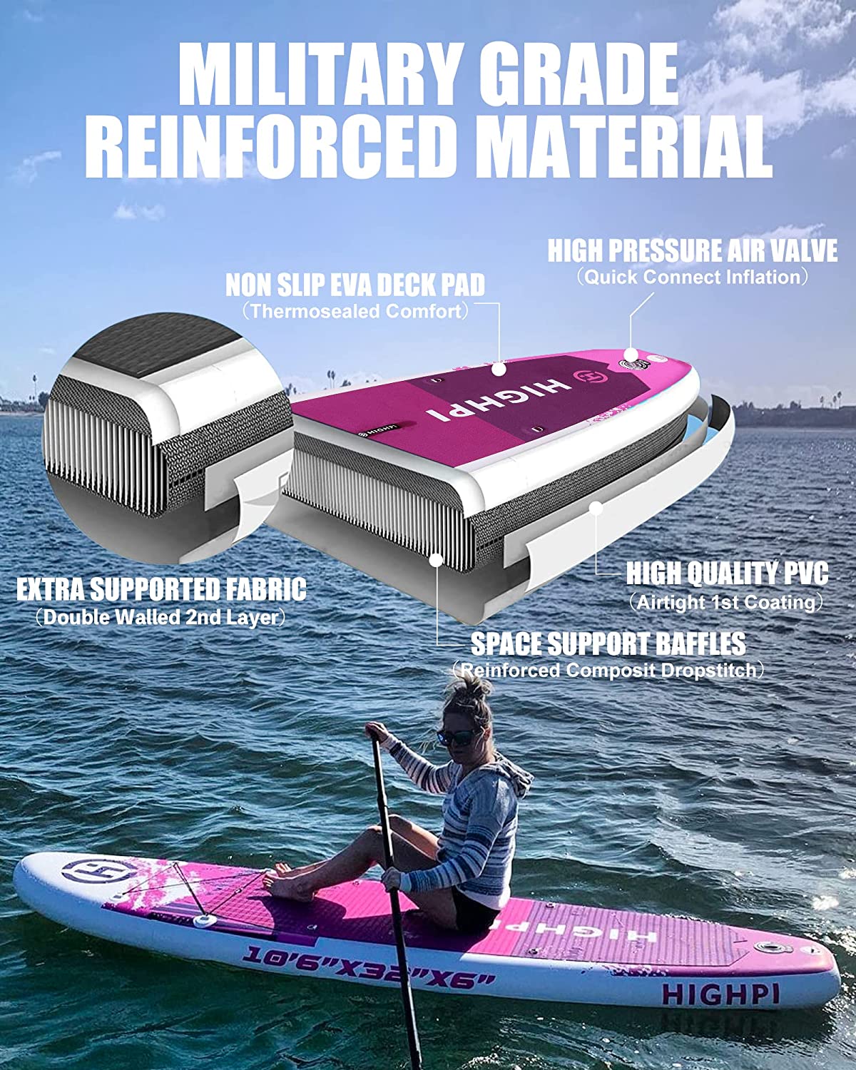 【Sports&Outdoors】【BS】Highpi Inflatable Stand Up Paddle Boards, 10’6”11′ Ultra-Light SUP for All Skill Levels